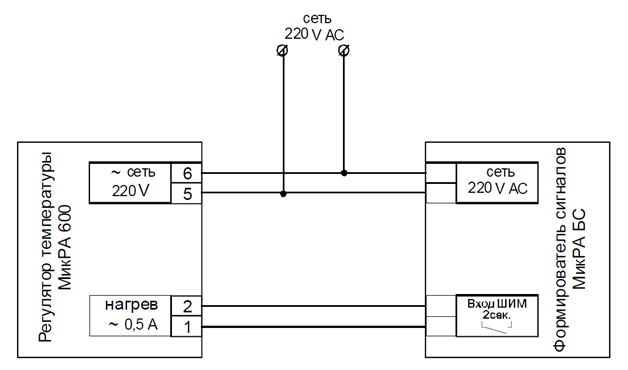 Схема соединения регулятора температуры МикРА 600 и формирователя сигналов МикРА БС