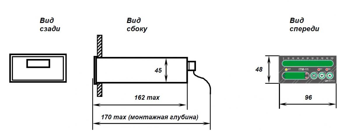 Схема габаритных размеров индикатора ИТМ-11