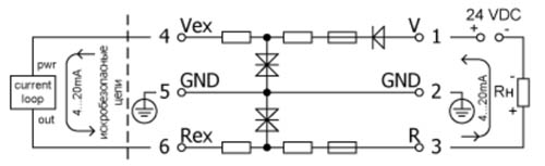Схема подключения цепи активного сигнала 0(4)…20мА