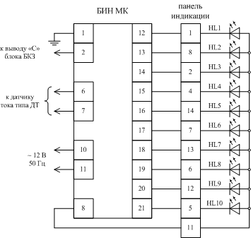 Схема подключения блока БИН-МК