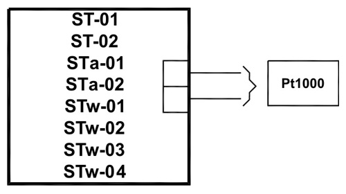 Схема подключения датчика температуры воздушного ST-01, ST-02