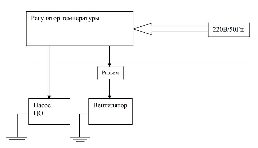 Схема подключения регулятора температуры МРТ AIR AUTO