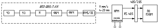 Структурная схема СКВ-К1
