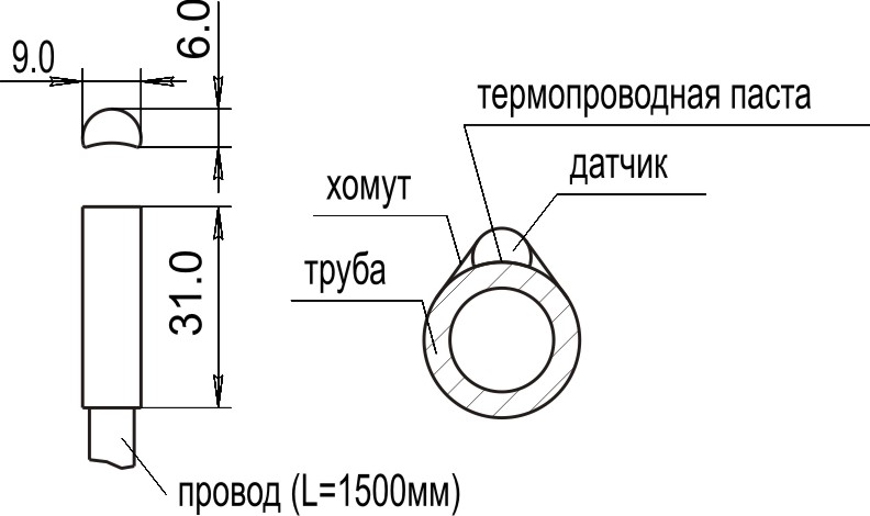  Габаритные и присоединительные размеры датчика STw-02