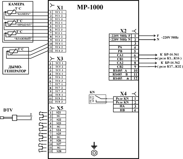 Рис.1. Схема подключения программируемого регулятора МР-1000